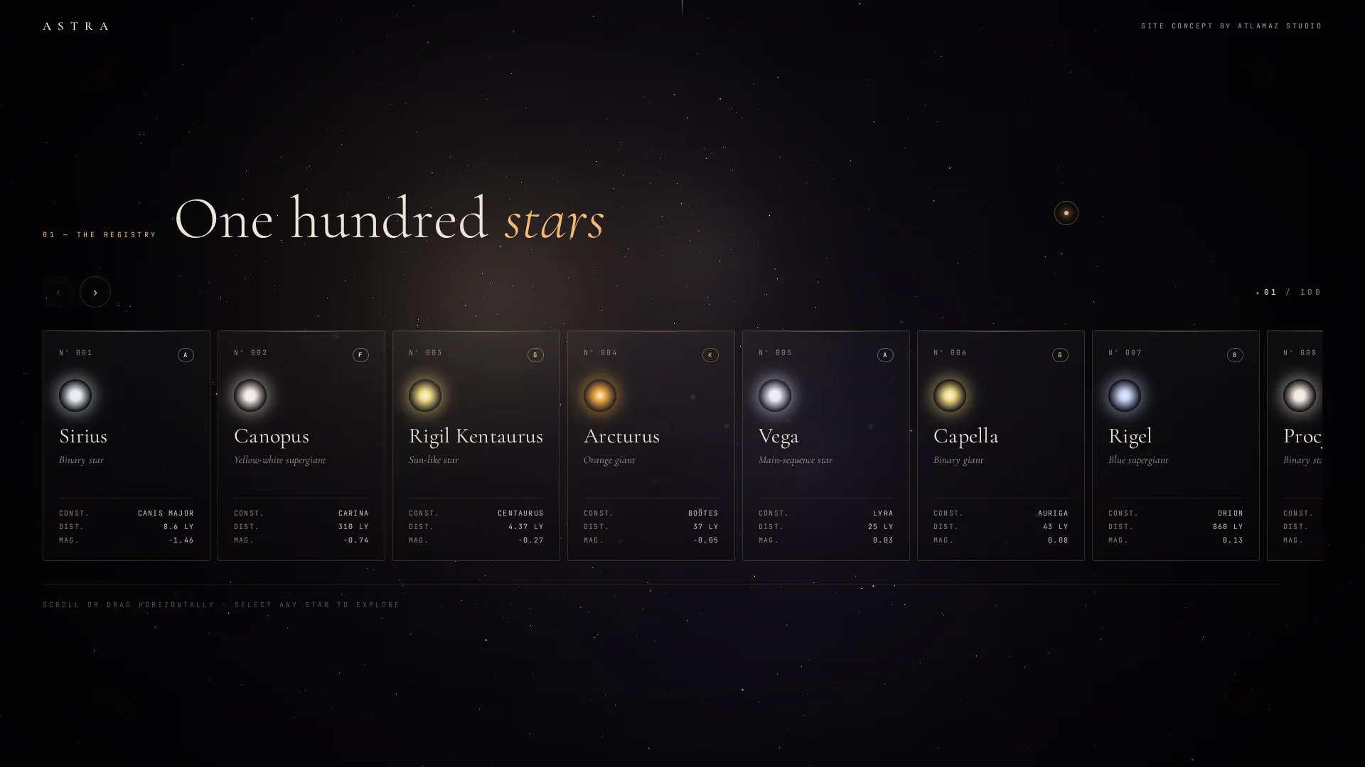 ASTRA — Le registre des cent étoiles