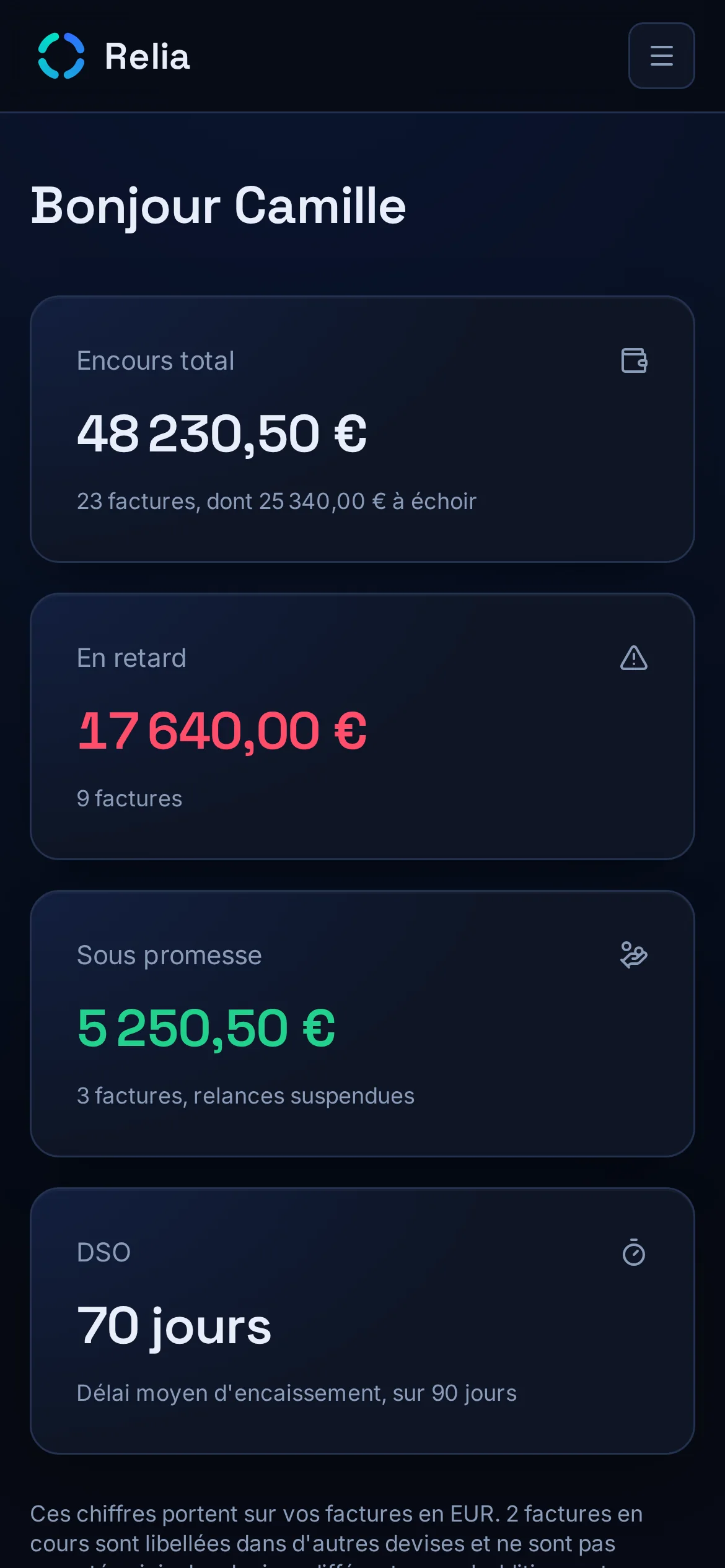 Relia sur mobile — Tableau de bord